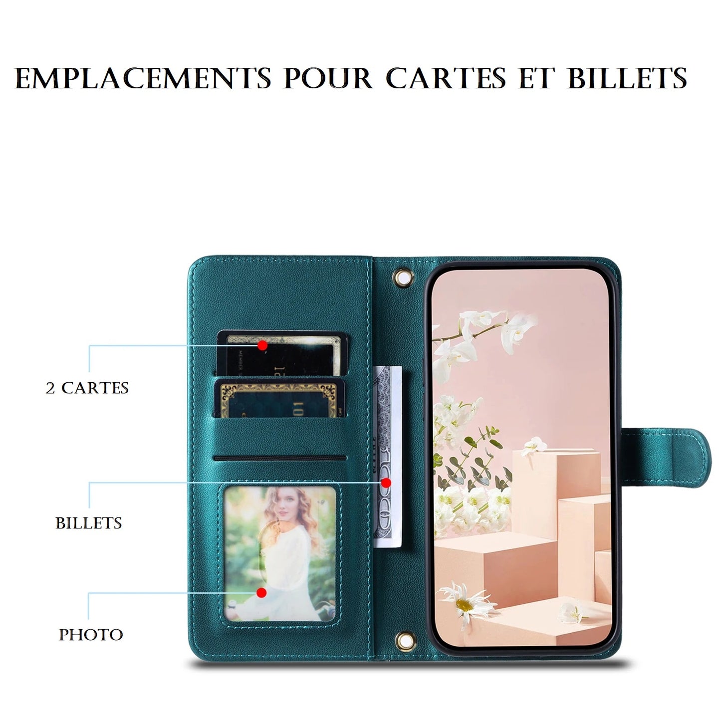 Etui très chic, à bandoulière pour téléphones Samsung (série A fin)